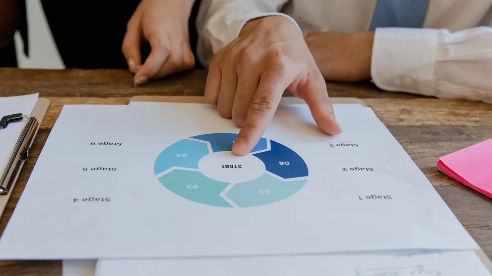 What Happens in an AI Audit - And Why It Changes How You See Your Business